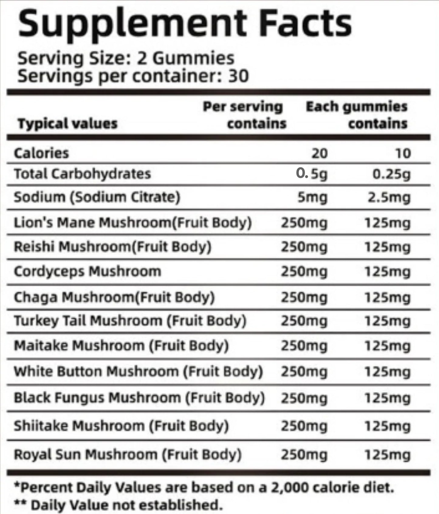 Vitashroom Gummies